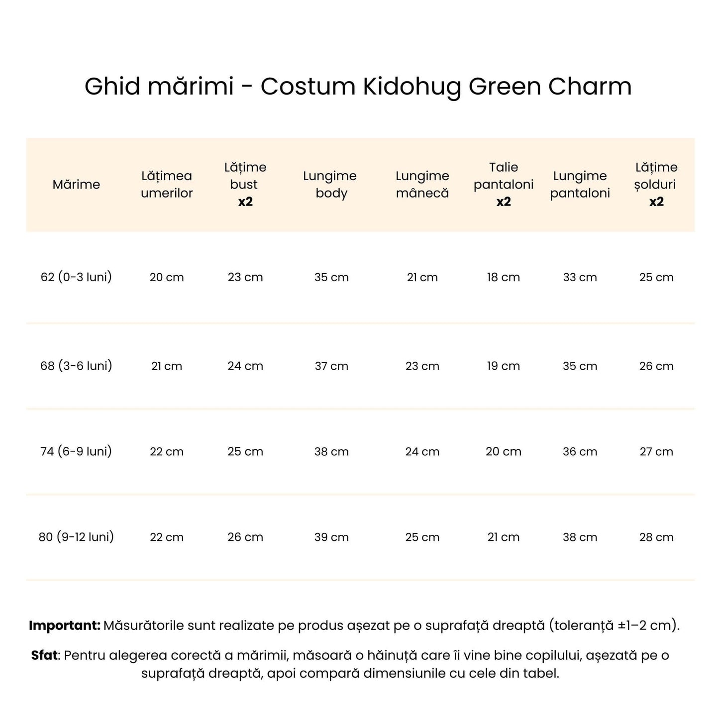 ghid marimi Costum botez baiat kidohug