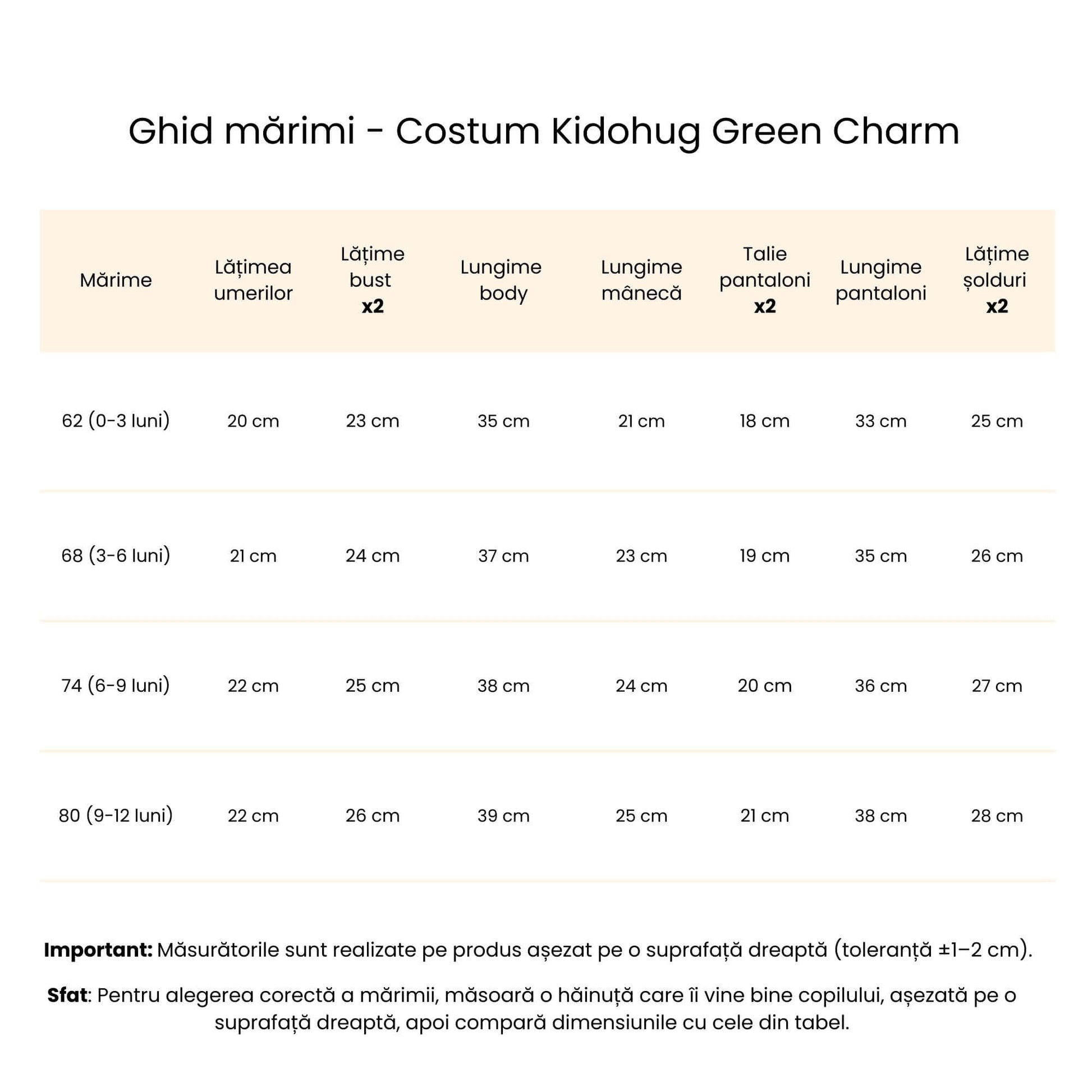 ghid marimi Costum botez baiat kidohug