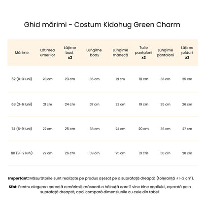 ghid marimi Costum botez baiat kidohug