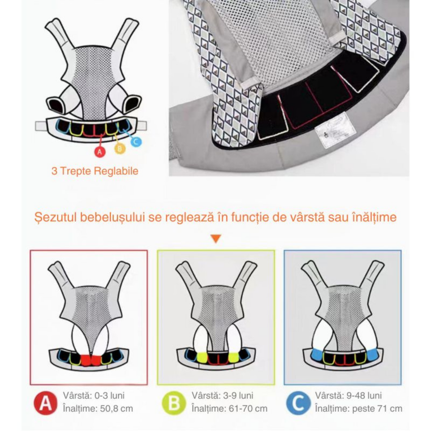 Marsupiu ergonomic Albastru