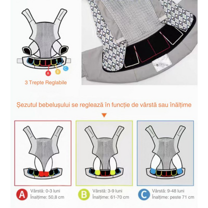 Marsupiu ergonomic Albastru